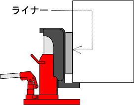 EAGLE JACK G-25爪式千斤頂使用注意2