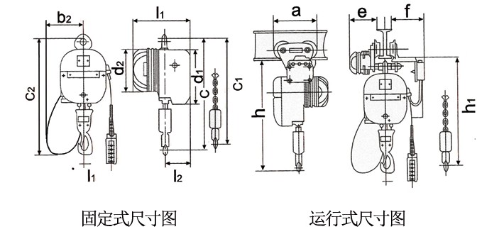 PK型環(huán)鏈電動葫蘆技術參數(shù)