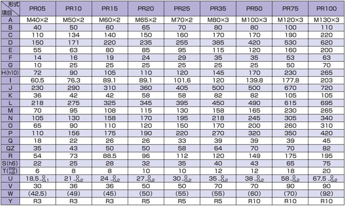 PR型標(biāo)準(zhǔn)渦輪千斤頂尺寸參數(shù)