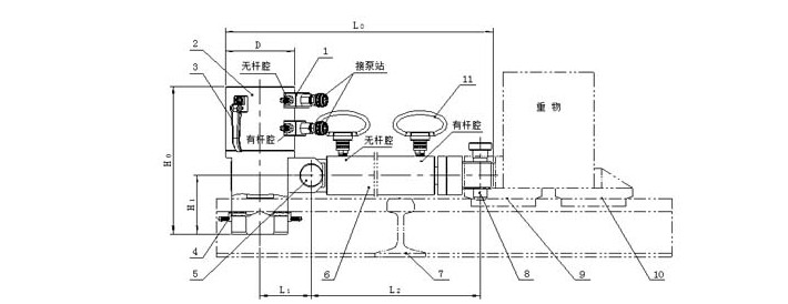 在軌重物推移機結(jié)構(gòu)尺寸圖片