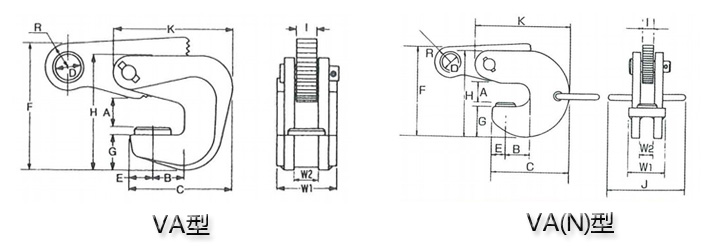 鷹牌VA·VA(N)型橫向起吊用夾鉗結(jié)構(gòu)尺寸圖片