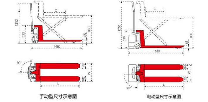 剪式升高液壓搬運(yùn)車(chē)結(jié)構(gòu)尺寸圖片