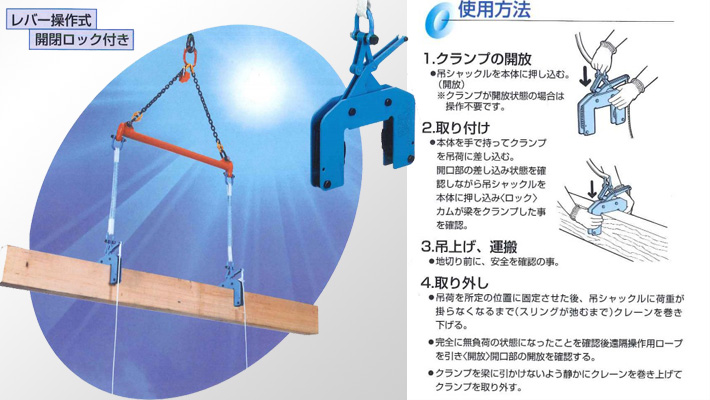 ECHR型木質梁起吊用夾具使用方法