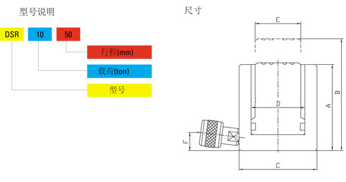 DSR型Tonners薄型液壓千斤頂技術參