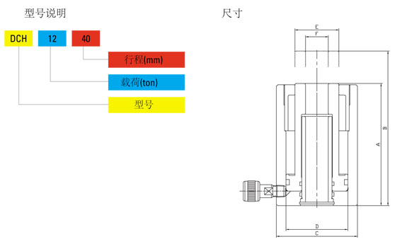 DCH型中空分離式千斤頂尺寸圖