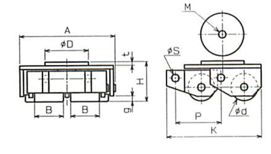 WRSP型TIRROLLER無(wú)塵室搬運(yùn)小坦克技術(shù)參數(shù)