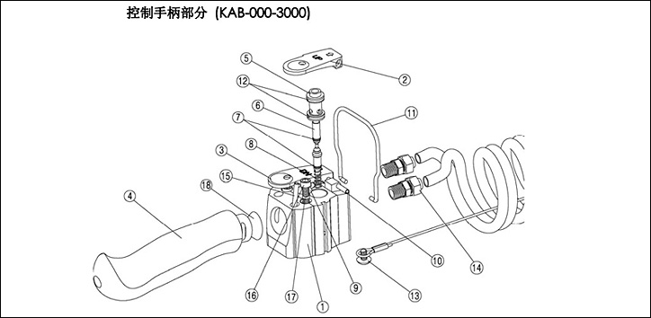 KHC氣動(dòng)平衡器控制手柄結(jié)構(gòu)圖