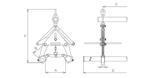 鷹牌EKB型混凝土吊具技術參數(shù)