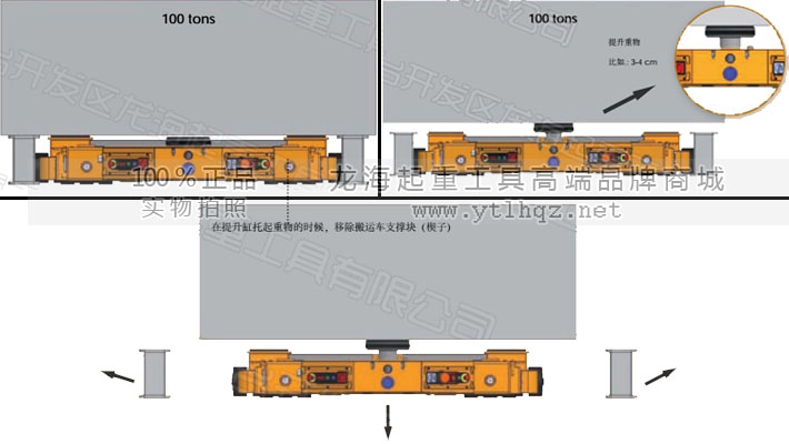 OX-TBC系列電動(dòng)搬運(yùn)車(chē)圖片