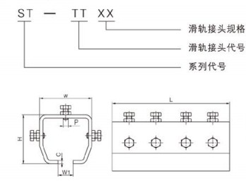 ST型彈簧平衡器滑軌接頭尺寸圖