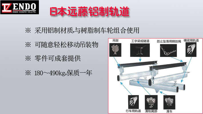 日本遠(yuǎn)藤鋁制軌道圖片