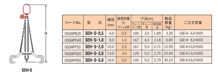 SEH-S型鷹牌單腿鏈條索具（直接式）