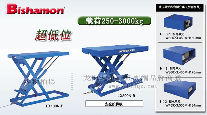 Bishamon超低位升降平臺圖片