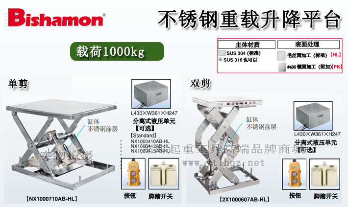 不銹鋼重載升降平臺(tái)圖片