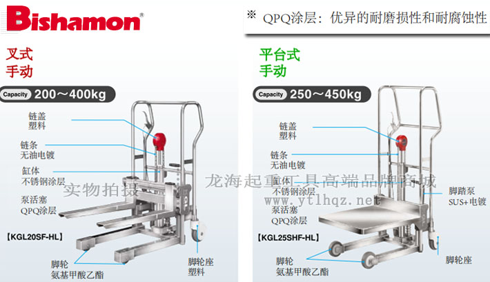 不銹鋼平臺式堆垛機(jī)圖片