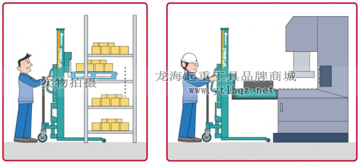 日本比薩曼液壓堆高車(chē)作業(yè)示意圖