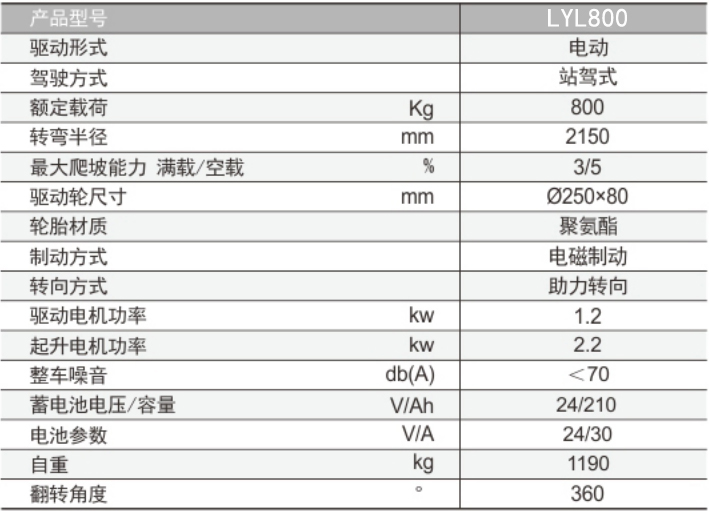 LYL800全電動油桶翻轉(zhuǎn)車（平衡重式）參數(shù)