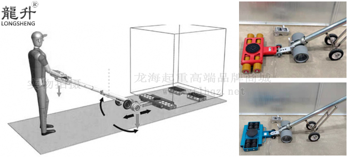 ETB25-2電動搬運牽引桿搭配搬運小坦克操作示意圖