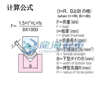 手動矯正液壓機(jī)資料一